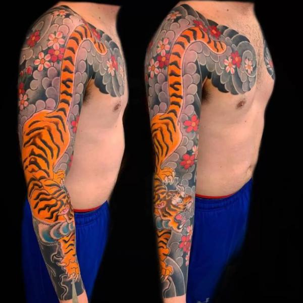 Japanese Sleeve Tattoos: Meaning and Significance