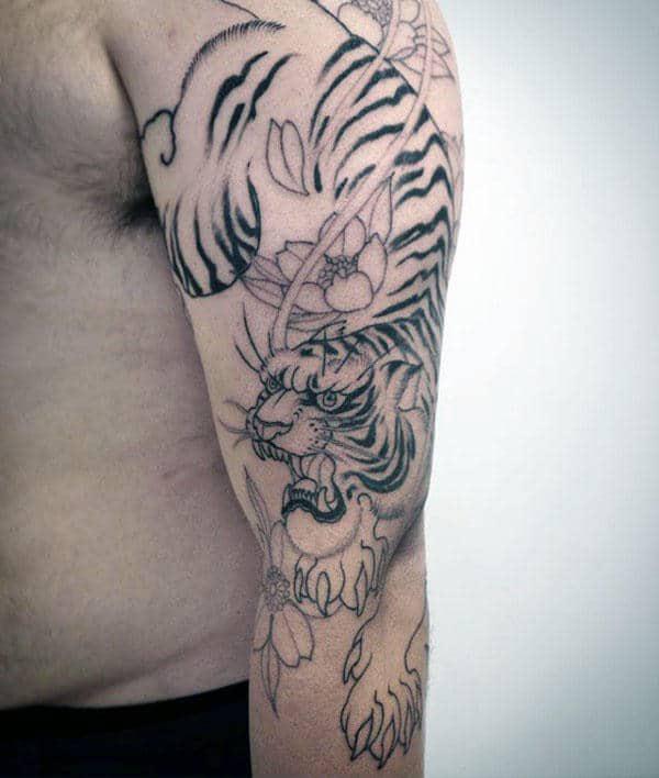 Japanese Sleeve Tattoos: Meaning and Significance
