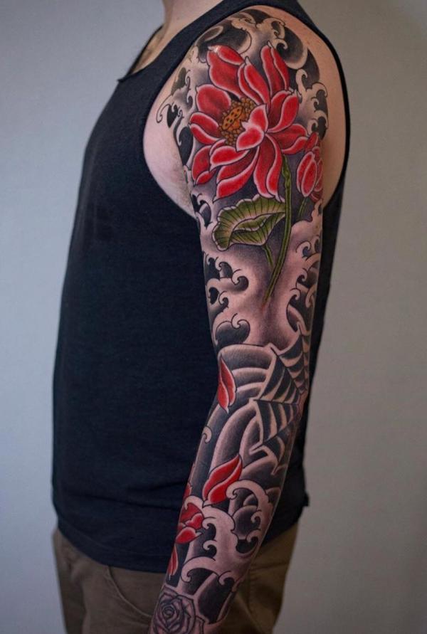 Japanese Sleeve Tattoos: Meaning and Significance