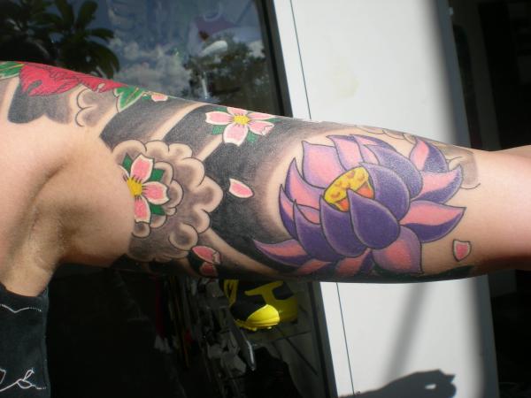 Japanese Sleeve Tattoos: Meaning and Significance
