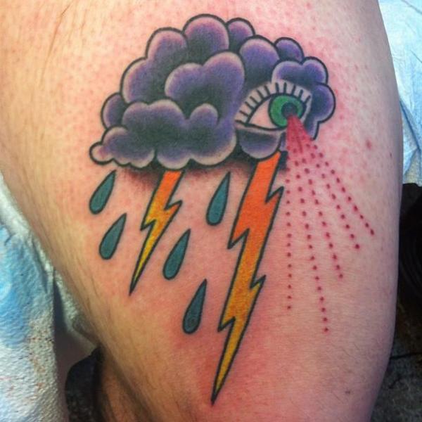 Zeus Tattoo Meaning: Power, Wisdom, and Authority