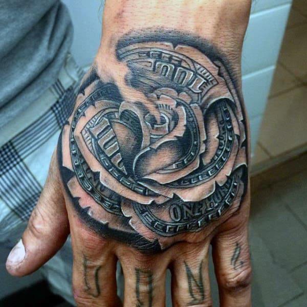 50+ Rose Hand Tattoo Designs with Meanings