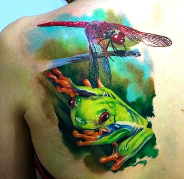 Frog Tattoo: Meaning, Designs and Styles