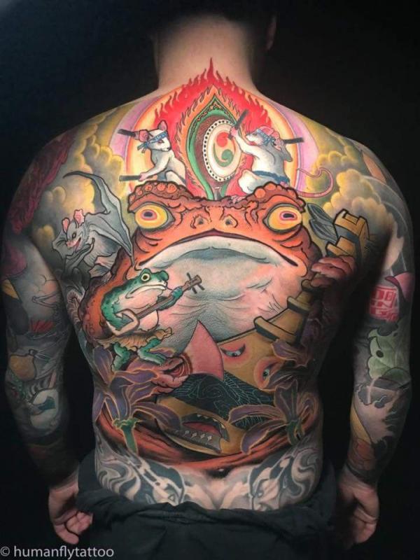 Frog Tattoo: Meaning, Designs and Styles