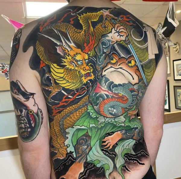Frog Tattoo: Meaning, Designs and Styles