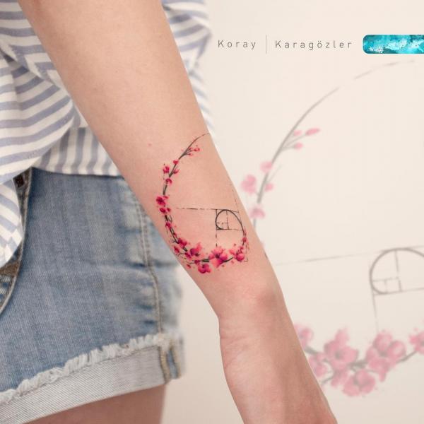 100 Cherry Blossom Tattoo Designs with Meaning