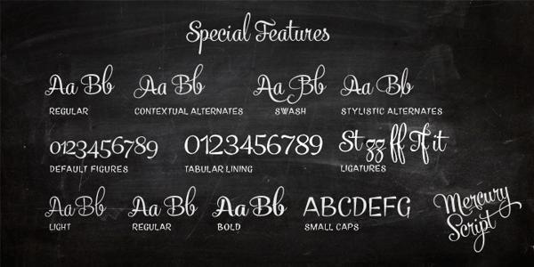 Typography by Emil Bertell