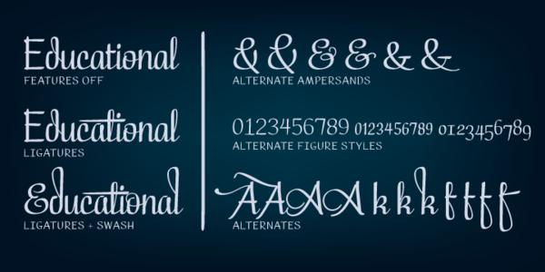 Typography by Emil Bertell
