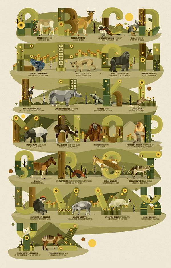 55+ Designs of abcdefghijklmnopqrstuvwxyz