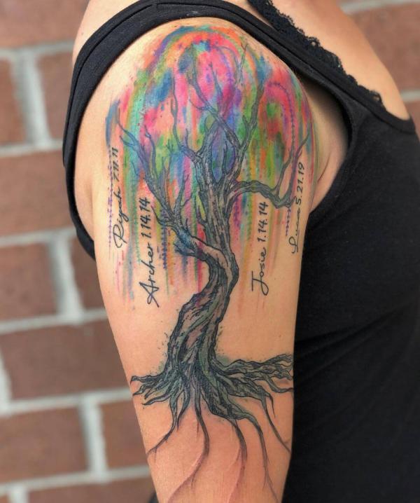 50 Willow Tattoo Ideas: Meaning and Designs