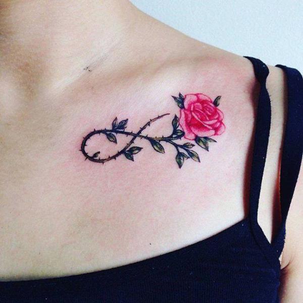 40 Rose with Thorns Tattoos with Meaning