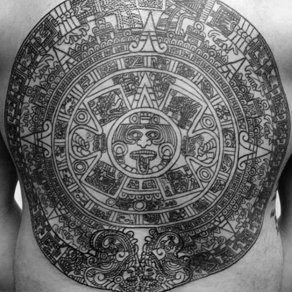 The Timeless Allure of the Aztec Calendar Tattoo