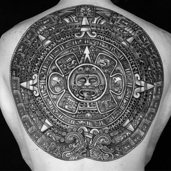 The Timeless Allure of the Aztec Calendar Tattoo