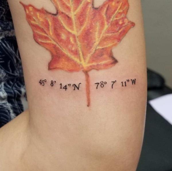 70 Coordinates Tattoo Ideas with Meaning