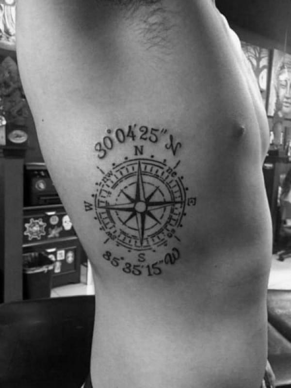 70 Coordinates Tattoo Ideas with Meaning