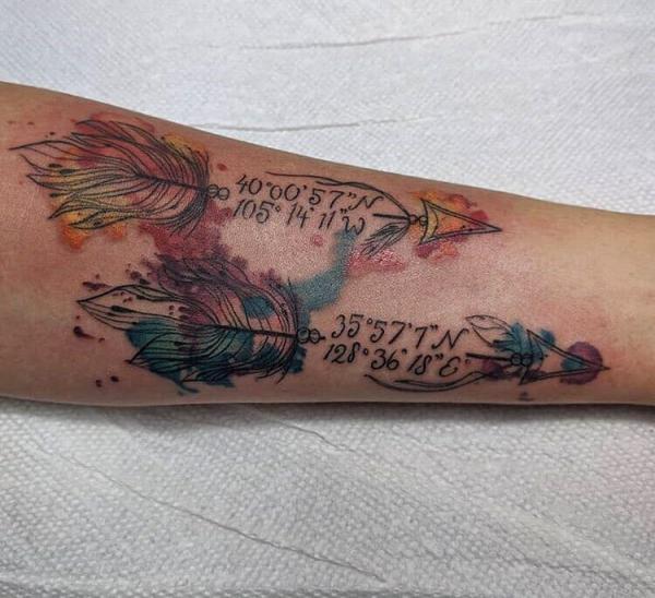 70 Coordinates Tattoo Ideas with Meaning