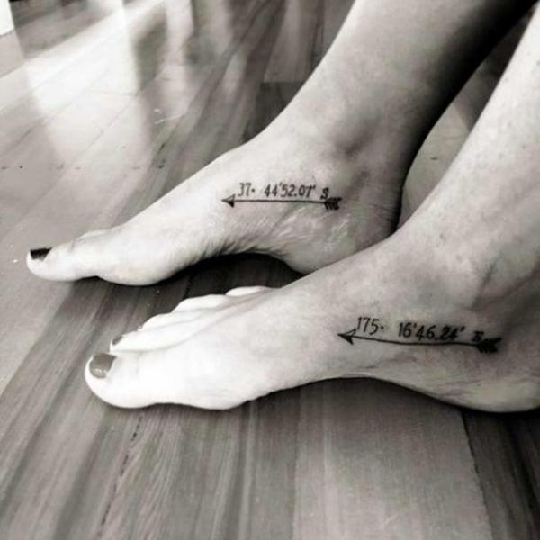 70 Coordinates Tattoo Ideas with Meaning