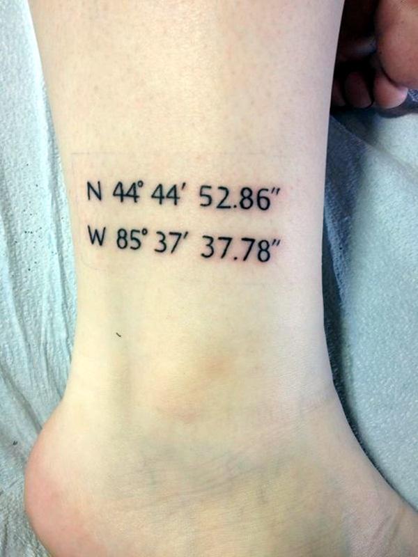 70 Coordinates Tattoo Ideas with Meaning