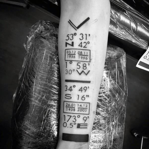 70 Coordinates Tattoo Ideas with Meaning