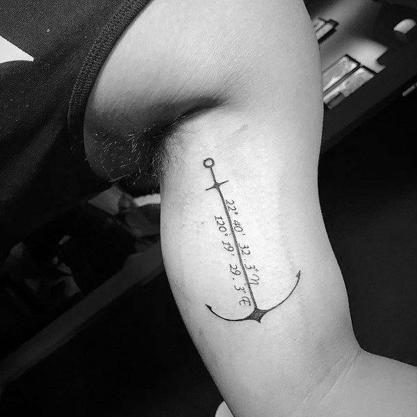 70 Coordinates Tattoo Ideas with Meaning