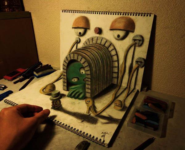 What is 3D Art